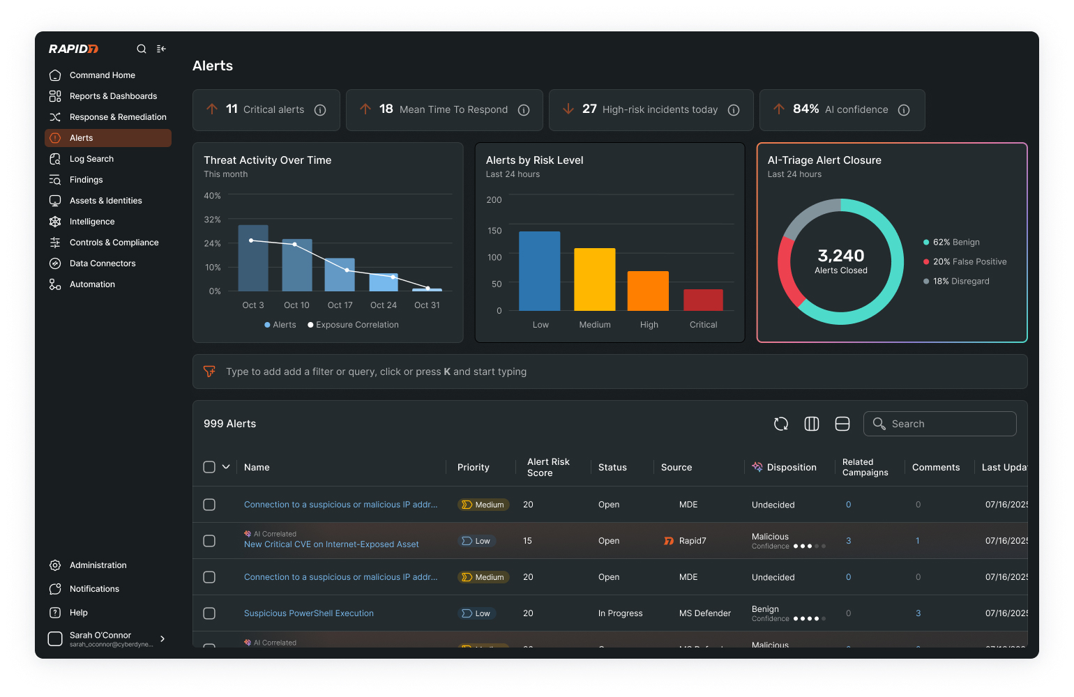 AI-Assisted Decision-Making for Security Analysts