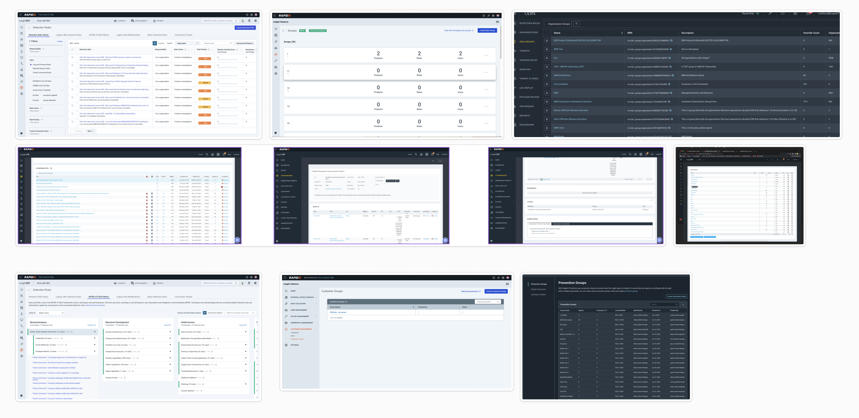 Group creation patterns across products
