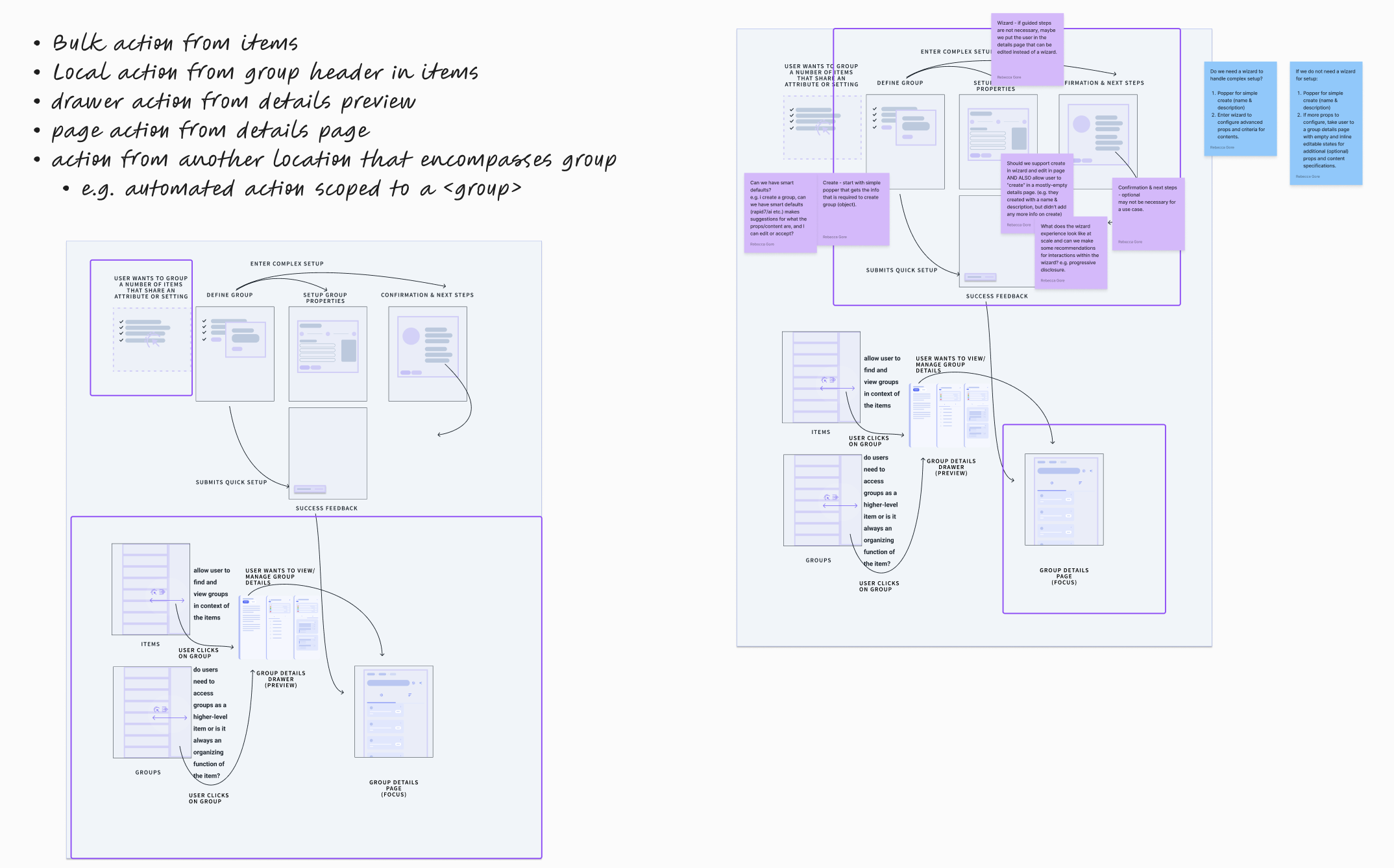Structuring groups across the platform